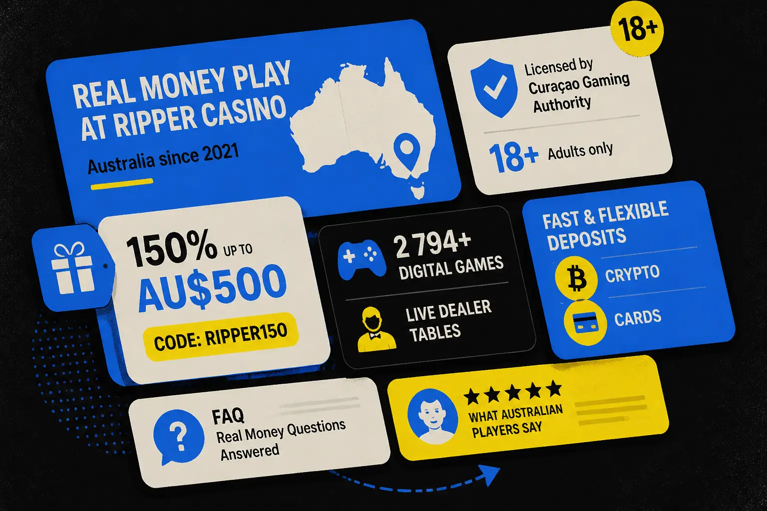 Ripper Casino – Online Casino in Australia visual guide for Ripper Casino